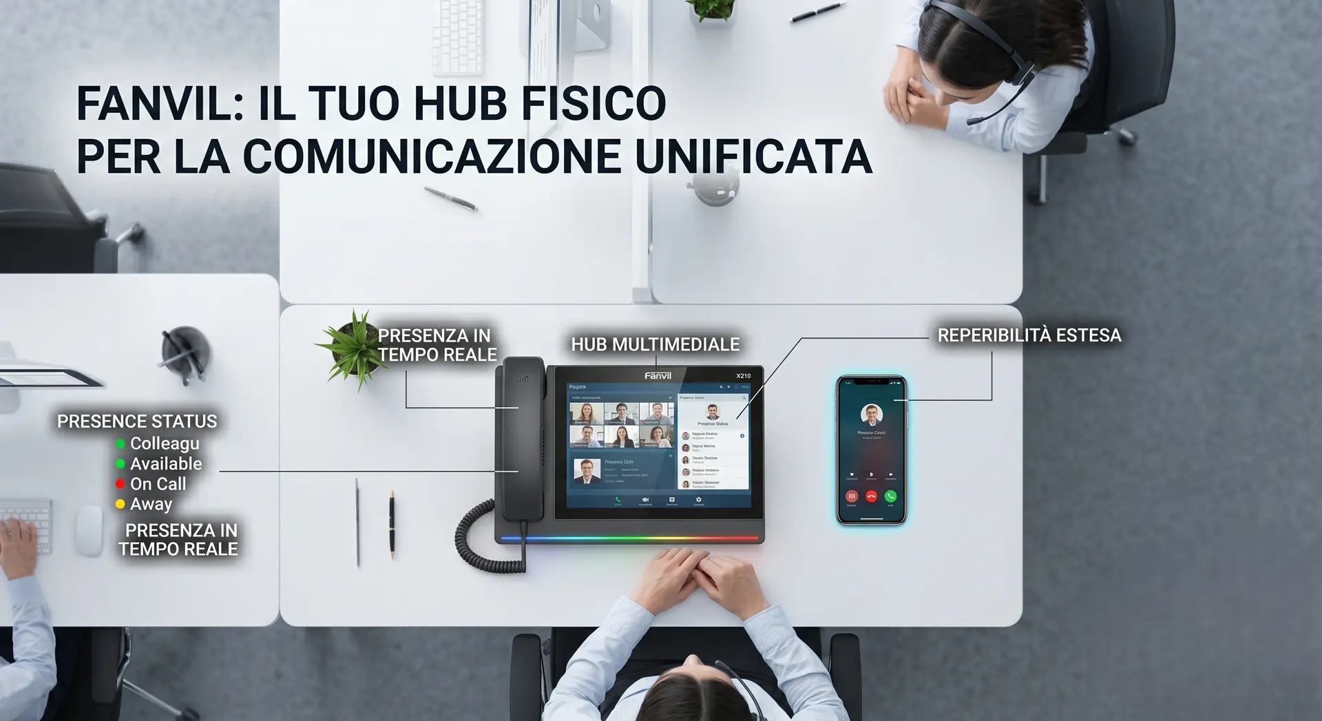 Fastmarketweb