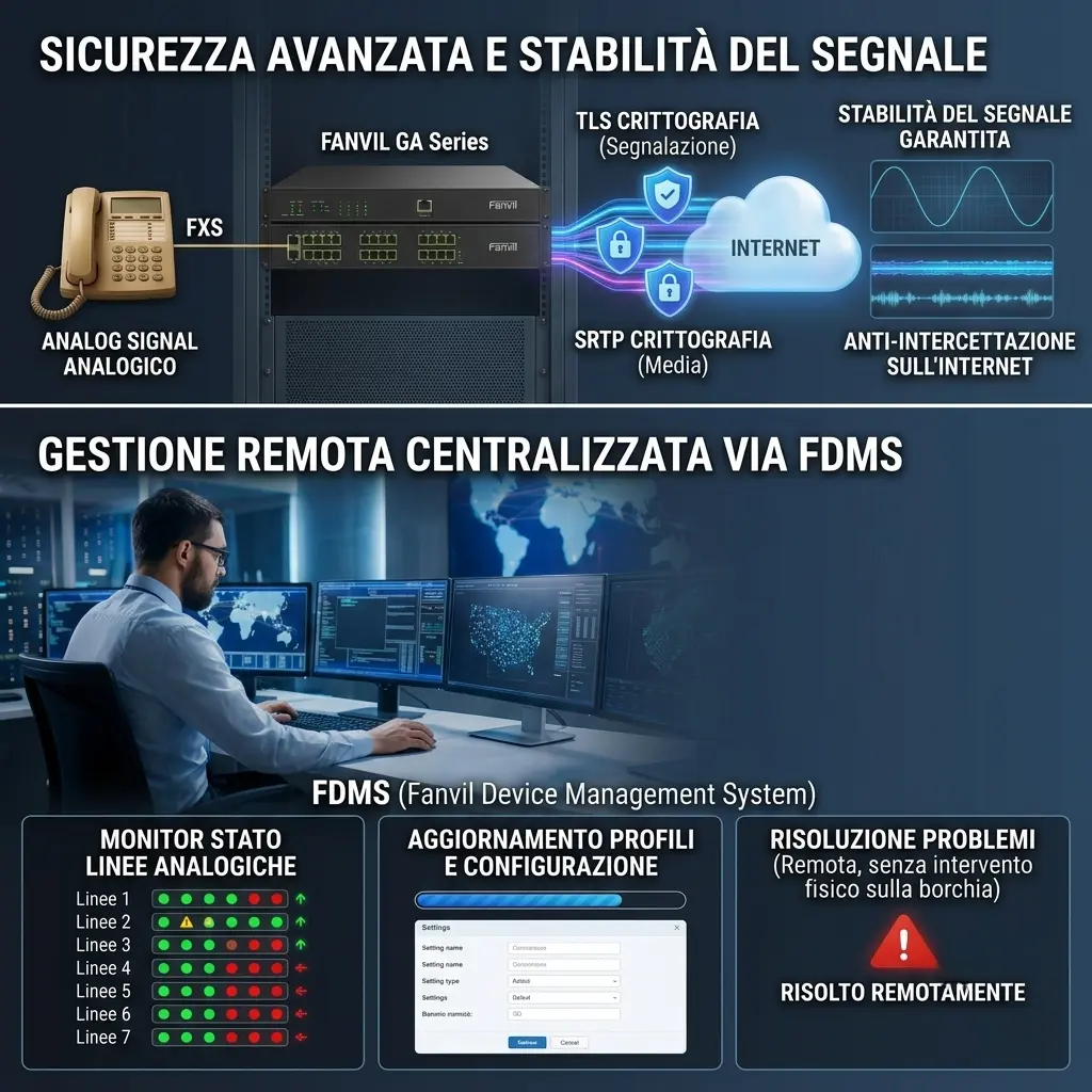Fastmarketweb