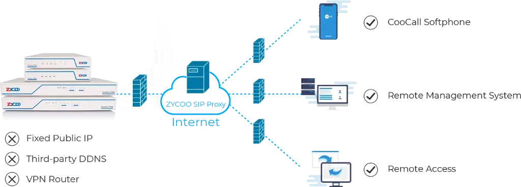 T100- always-online-plan.webp